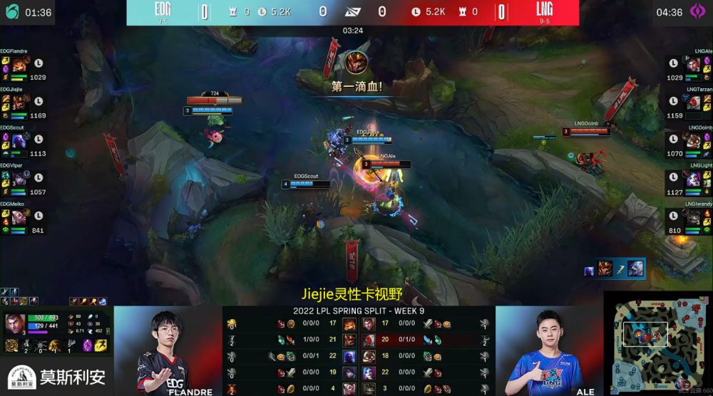 九游游戏旧版本-Doinb重要时刻比赛规则变更，德国队带队取胜！(大股东持股90%的好处)