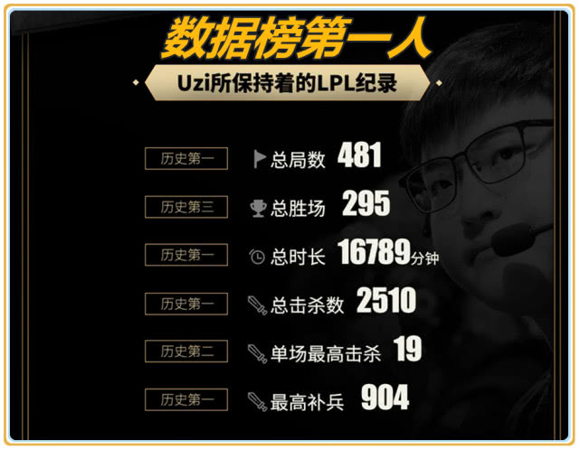 九游旧版本下载链接-uzi经典比赛视频