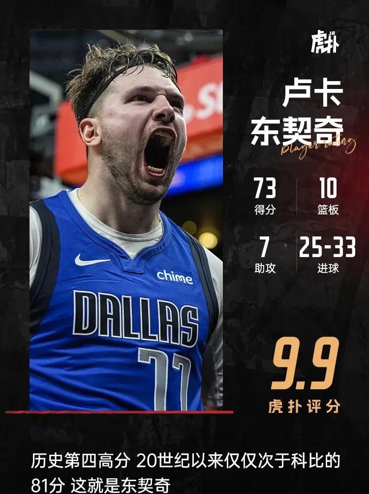 九游旧版本下载链接-东契奇庆祝动作