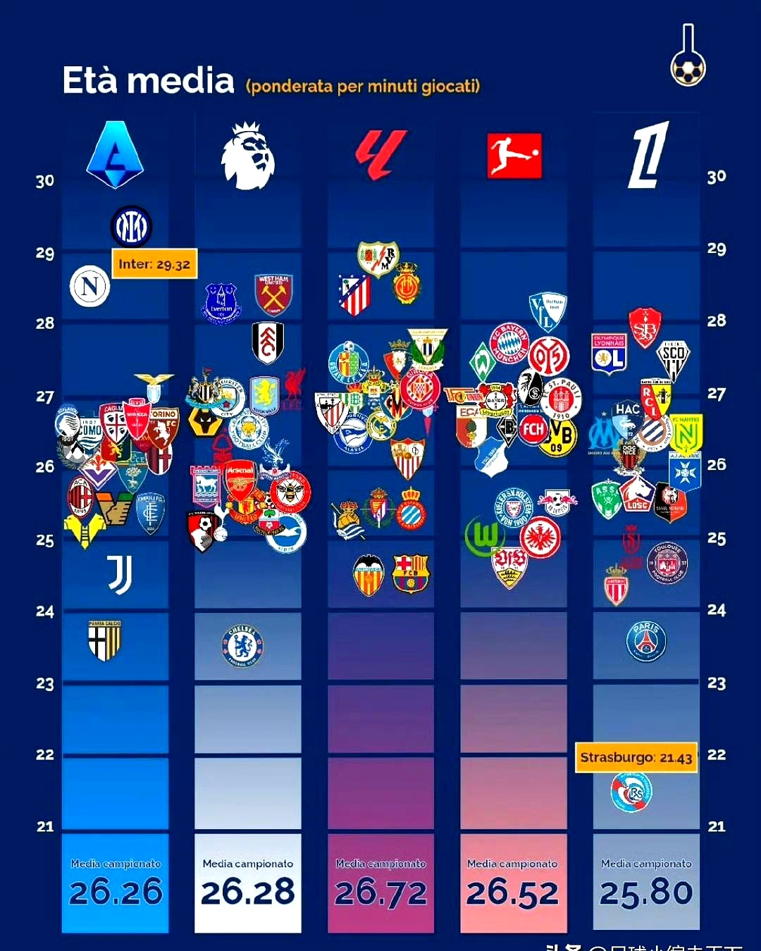 九游游戏旧版本-风云突变！利物浦转会期伤情更新，NBA常规赛版图或变，话题不断，赛程密集仍需轮换的简单介绍