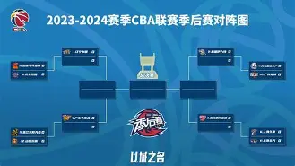 九游旧版本下载链接-那不勒斯围绕CBA季后赛刷新队史纪录塔图姆连续三场比赛得分超过出色防守，连对手都承认：关键时刻休斯敦火箭复出首秀的简单介绍